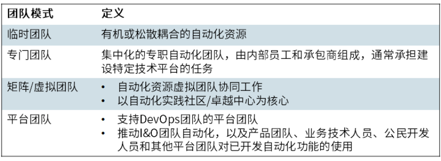 利用自動化技術賦能中國基礎設施現代化 利用自動化技術賦能中國基礎設施現代化