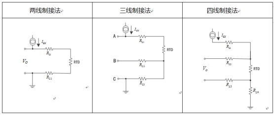 溫度測(cè)量時(shí)如何消除線阻抗引入的誤差? 溫度測(cè)量時(shí)如何消除線阻抗引入的誤差?