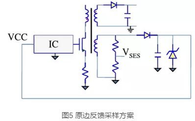 電源模塊為何需要隔離 電源模塊為何需要隔離