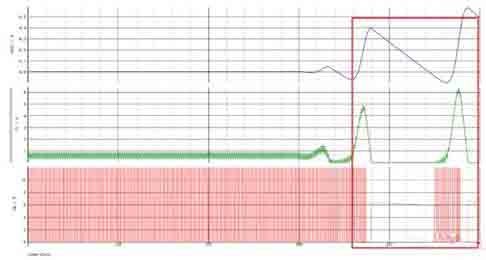 開關電源環路穩定性分析(四) 開關電源環路穩定性分析(四)