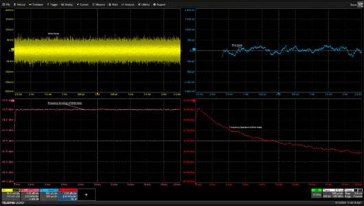 噪聲并非一無是處:如何將噪聲用于測試和電路應(yīng)用 噪聲并非一無是處:如何將噪聲用于測試和電路應(yīng)用