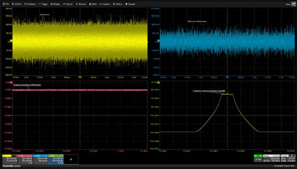 噪聲并非一無是處:如何將噪聲用于測試和電路應(yīng)用 噪聲并非一無是處:如何將噪聲用于測試和電路應(yīng)用