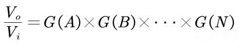 開關(guān)電源環(huán)路穩(wěn)定性分析(五)(環(huán)路的分析) 開關(guān)電源環(huán)路穩(wěn)定性分析(五)(環(huán)路的分析)